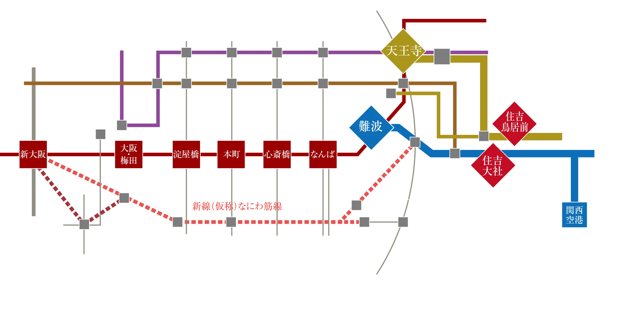 交通図