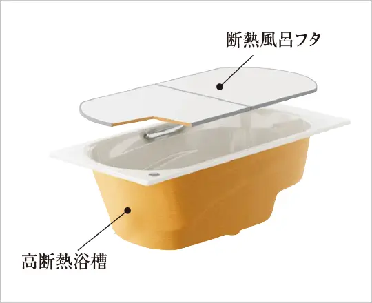 湯温を長時間キープする「高断熱浴槽」