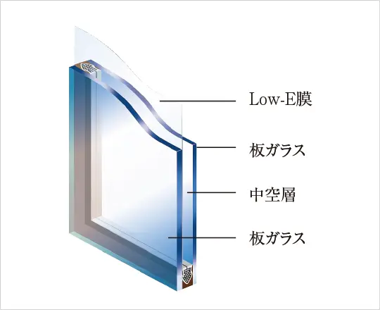 Low-E低放射複層ガラス