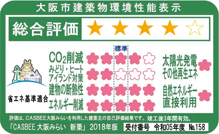 CASBEE（住宅性能評価）