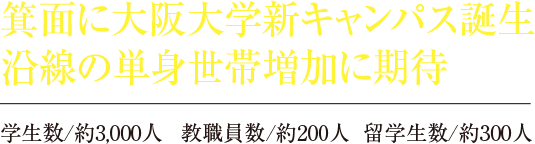 賃貸マンション需要がますます増加