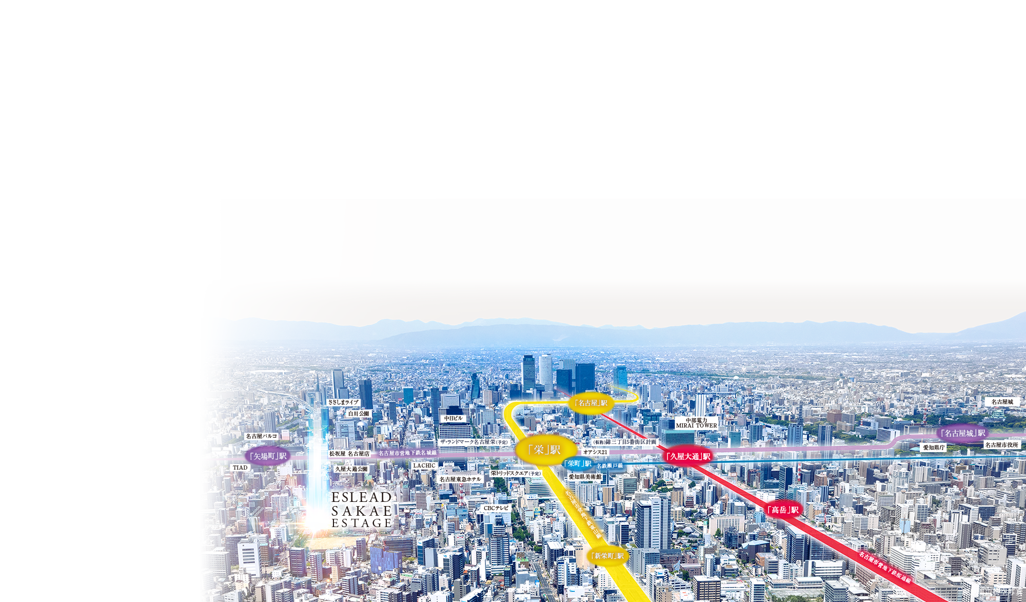 現地周辺航空写真