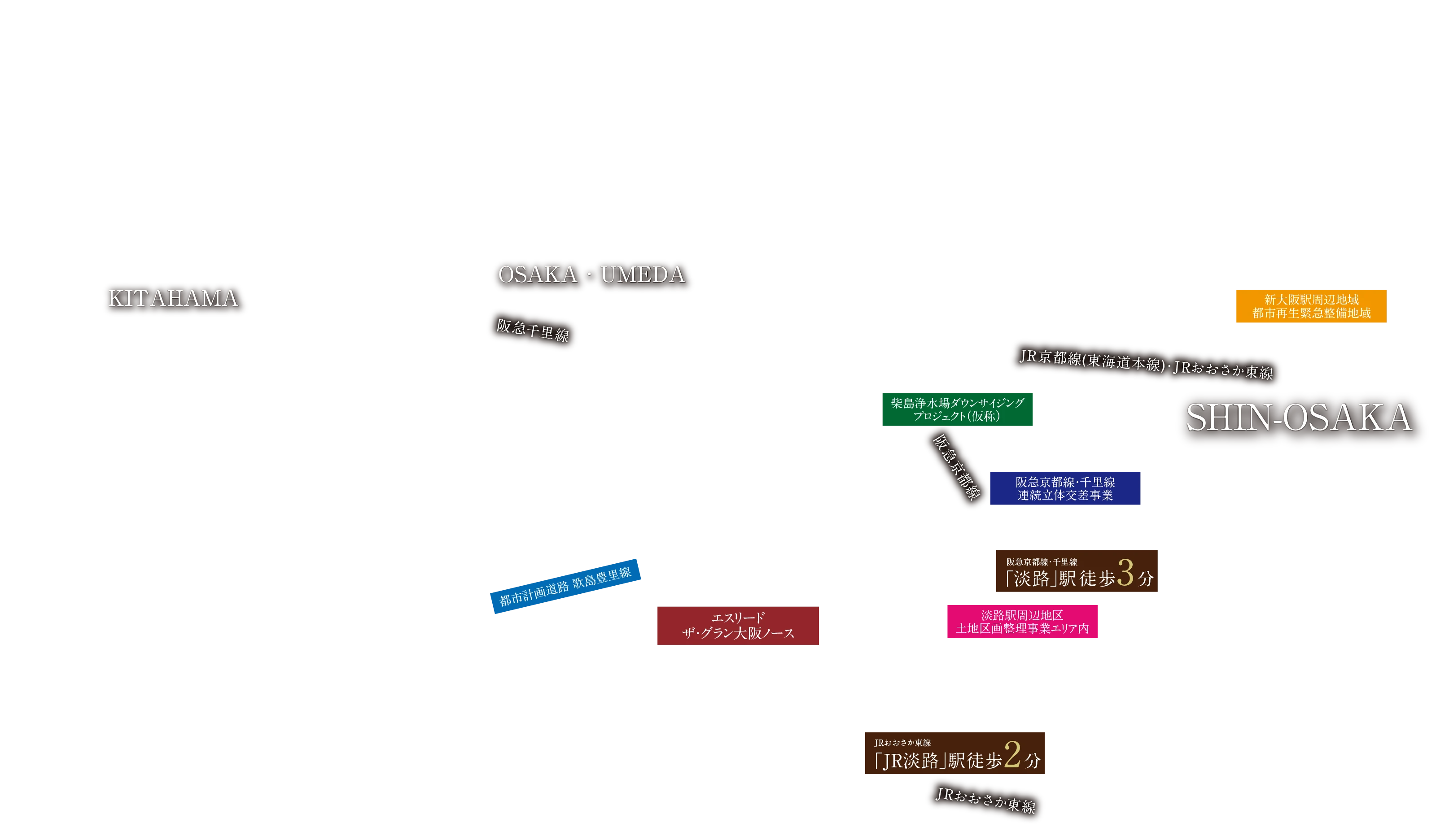 現地周辺航空写真